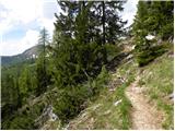 Rifugio Valparola - Monte Sief